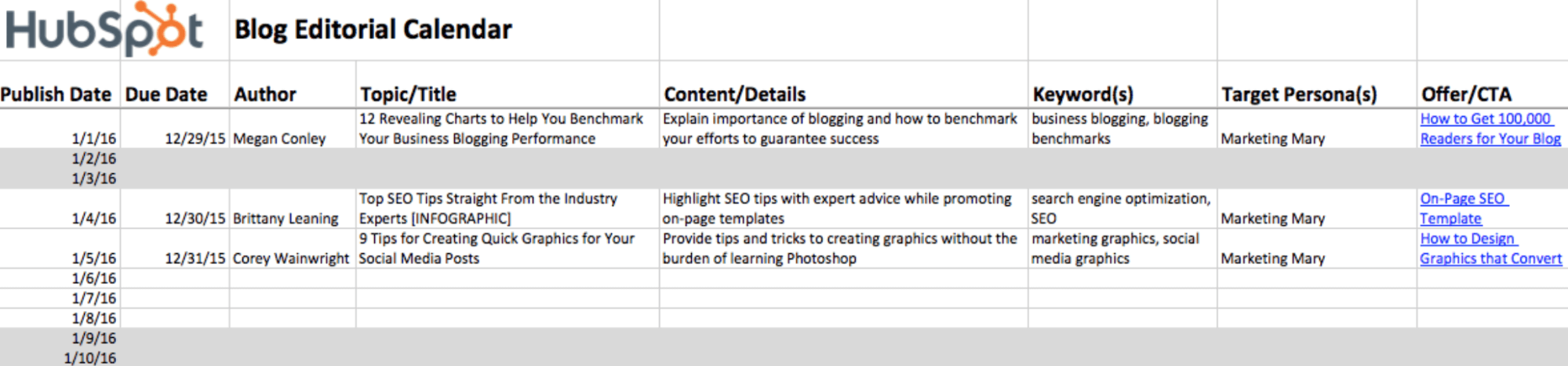 HubSpot editorial calendar HubSpot's editorial calendar can help you get more organized.