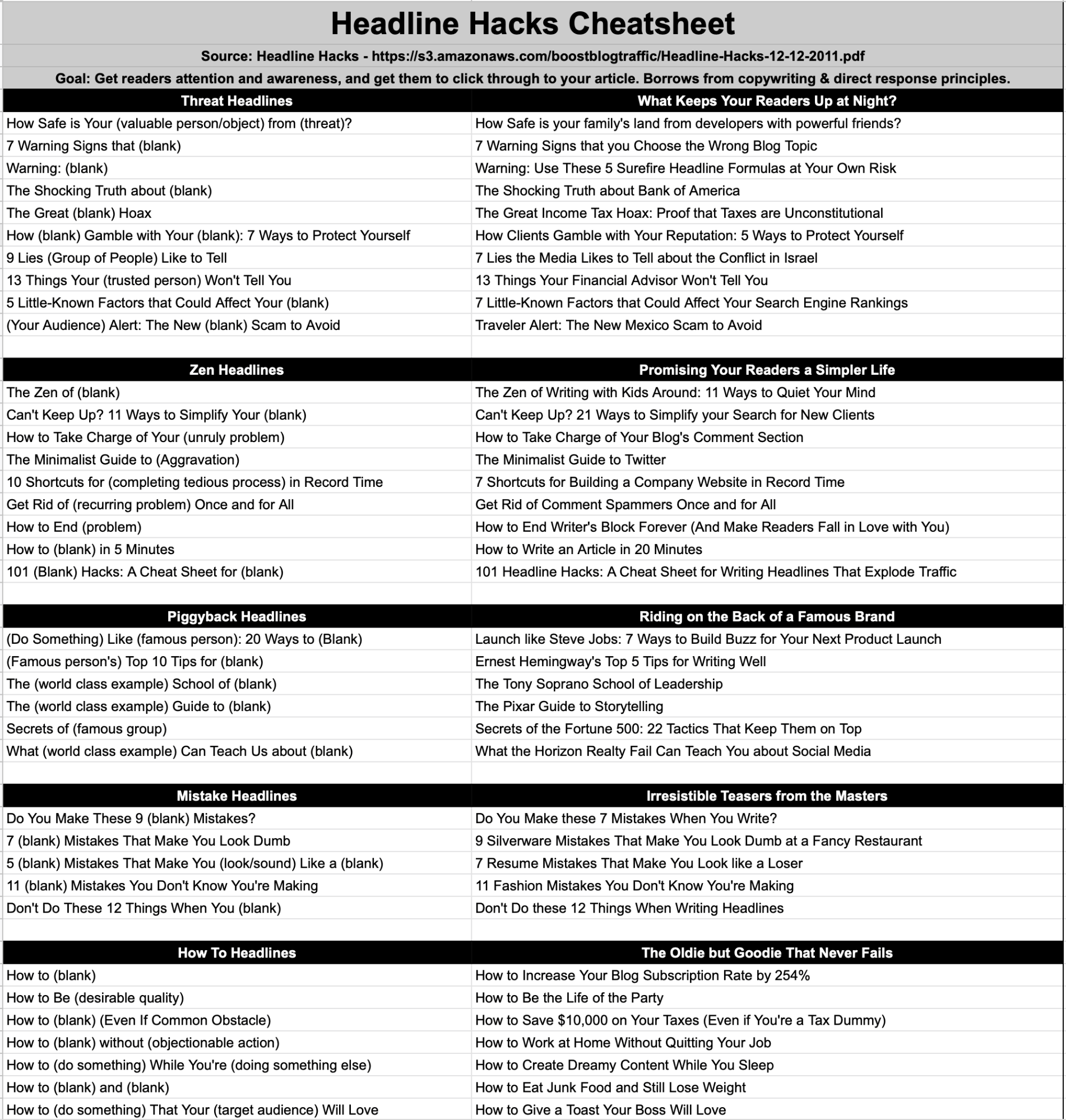 headline hacks cheatsheet