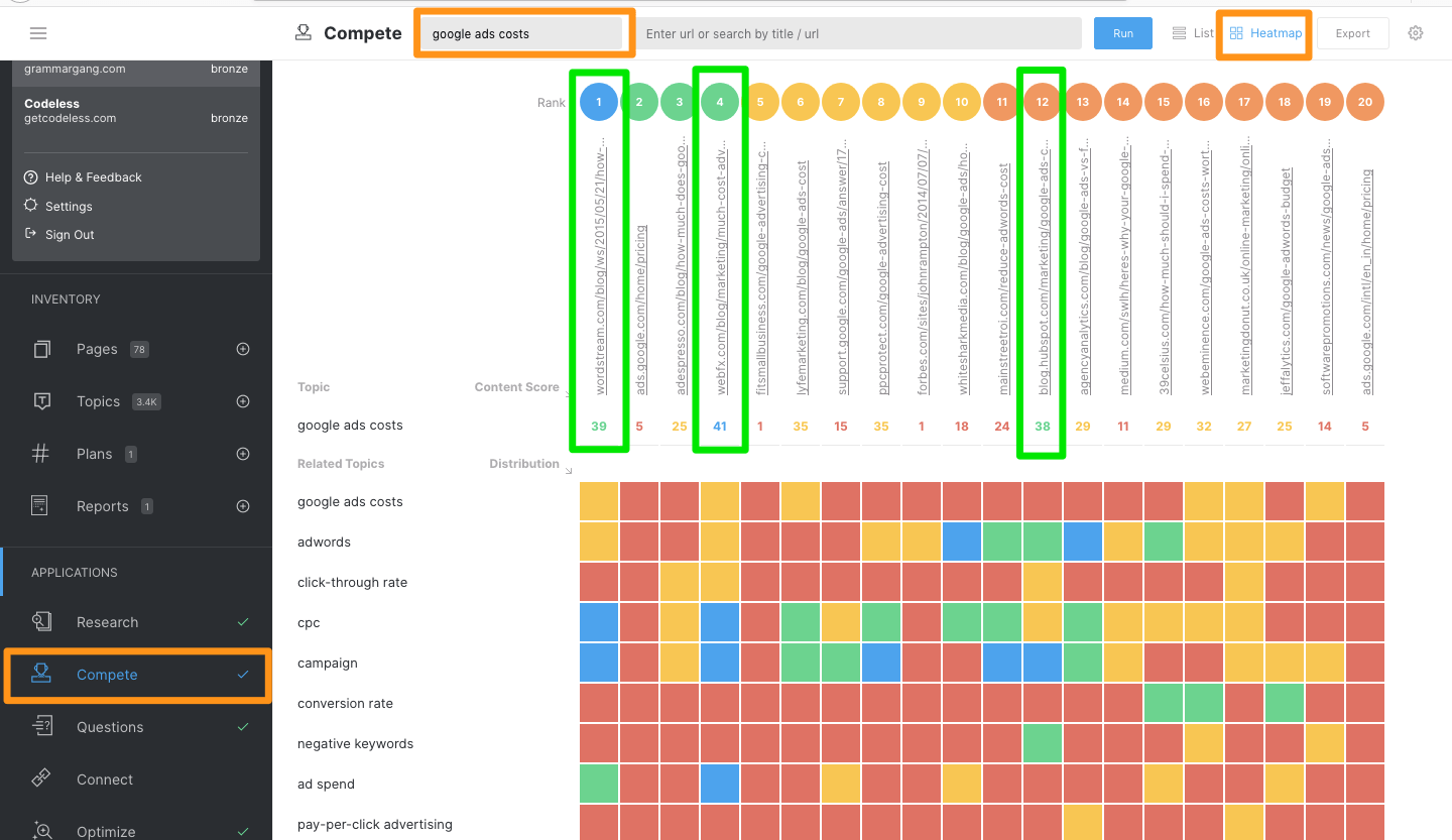 MarketMuse compete app