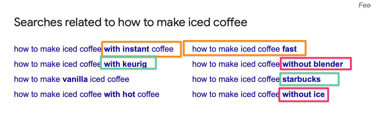 screenshot of sample related searches