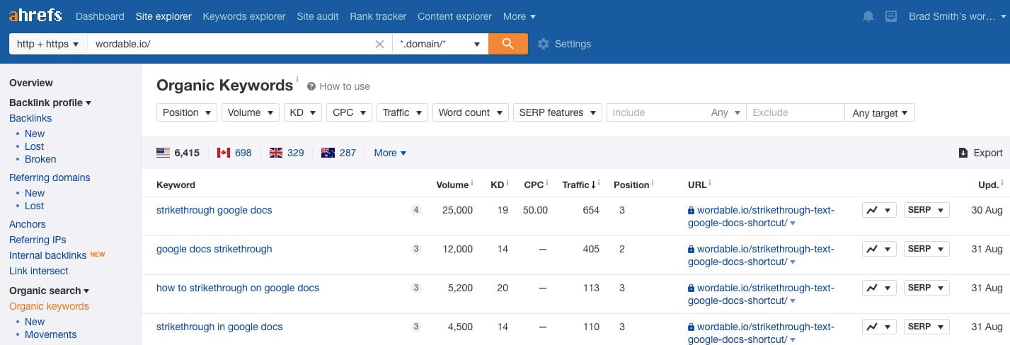 sample organic keyword search