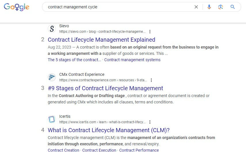 screenshot of SERP results for "contract management cycle"