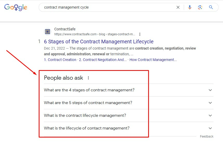 screenshot of People Also Ask results for "contract management cycle"