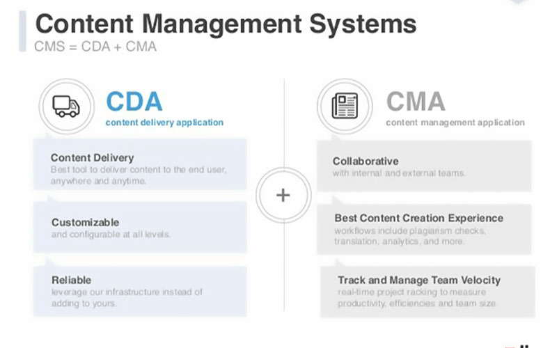 graphic explaining CDA and CMA