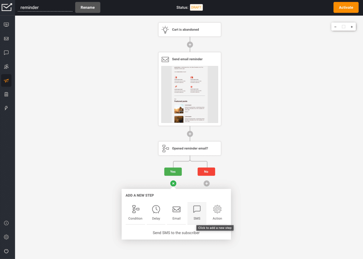 Automated workflow for an abandoned cart in Sender's email software.